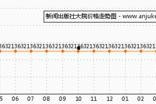 广州天河新闻今日爆料,重大事件引发社会关注