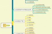 老汉爆料茶叶视频大全集,茶叶视频大全集揭秘茶叶奥秘